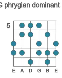 Guitar scale for G phrygian dominant in position 5